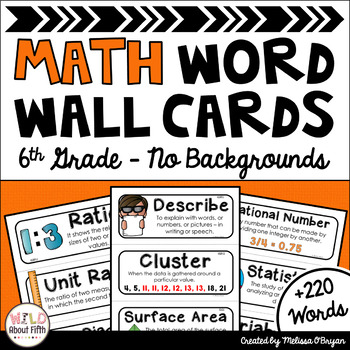 Preview of Math Word Wall 6th Grade - Editable - No Backgrounds