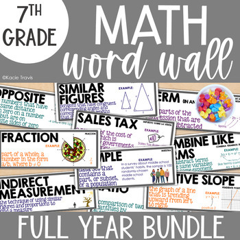 Preview of Math Word Wall 7th Grade Math BUNDLE