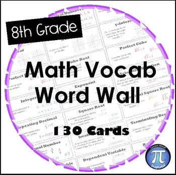 Preview of 8th Grade Math Word Wall