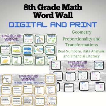 Preview of Math Word Wall 8th Grade - DIGITAL AND PRINT