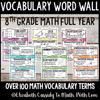 Preview of Math Vocabulary Word Wall - 8th Grade - Full Year