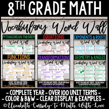 Preview of Math Word Wall Bundle *8th Grade Vocabulary*