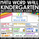 Math Word Wall Kindergarten - Vocabulary Cards