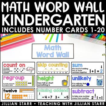 Kindergarten Math Word Wall in Spanish  Pared de palabras (matemáticas  kinder)