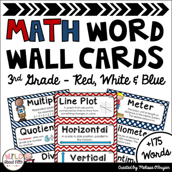 Preview of Math Word Wall 3rd Grade - Editable - Red, White & Blue (Nautical/Patriotic)