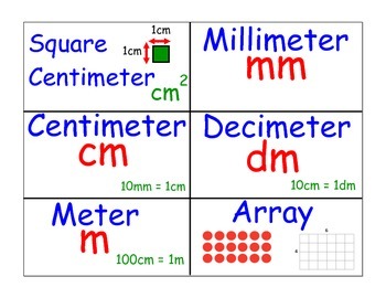 Preview of Math Word Wall Cards Measurement (Product 1 of 2)