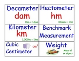 Math Word Wall Cards Measurement (Product 2 of 2)
