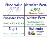 Math Word Wall Cards Number Sense and Numeration