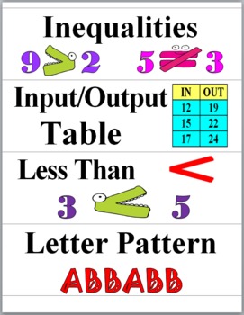 Patterns and Algebraic Thinking Illustrated Math Word Wall