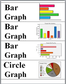 Patterns and Algebraic Thinking Illustrated Math Word Wall