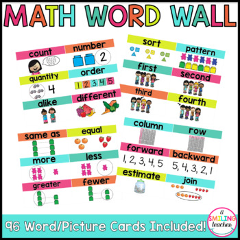 Kindergarten Math Word Wall in Spanish | Pared de palabras (matemáticas  kinder)