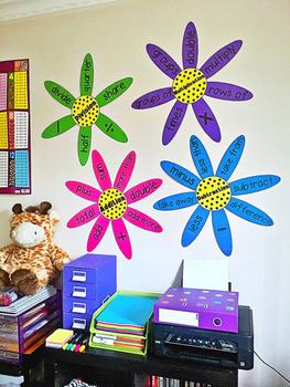 math word wall flower display addition subtraction multiplication