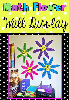 Preview of Math Word Wall Flower Display - Addition Subtraction Multiplication Division