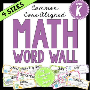 Preview of Math Word Wall (Kindergarten)