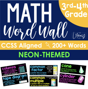 Preview of Math Word Wall {NEON}
