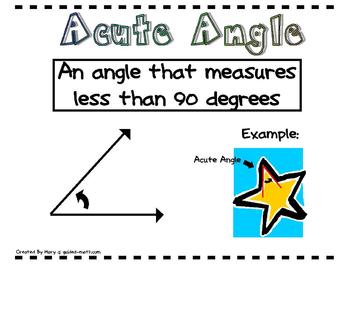 Preview of Math Word Wall Posters featuring Angles