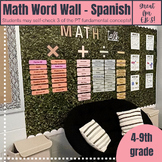 Math Word Wall - Translated in Spanish