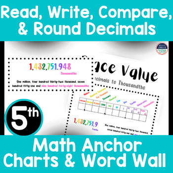 Preview of Math Word Walls & Anchor Charts 5th Grade~ Decimals Read, Write, Compare, Round