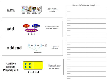 Preview of Math Word Walls -- Common Core