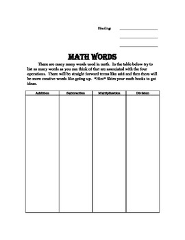 Preview of Math Words Brainstorm Worksheet