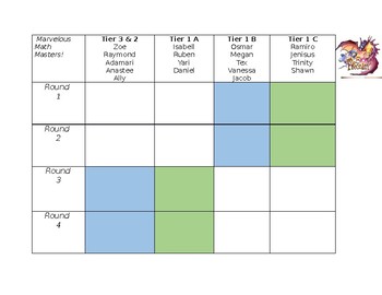 Preview of Math Work Station Rotation Chart