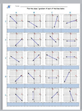 Math Worksheet 0040 - Find the slope_gradient of each line