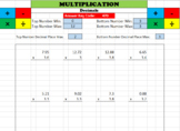 Math Worksheet Creator - Multiplication (decimals)