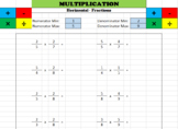 Math Worksheet Creator - Multiplication (fractions)