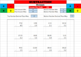 Math Worksheet Creator - Subtraction (Decimals)