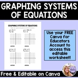Math Worksheet - Graphing Systems of Equations - Editable 
