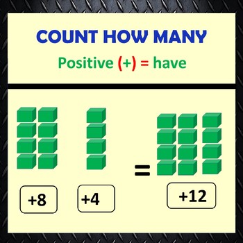 Integers Math Worksheet Addition and Subtraction Positive and Negative ...