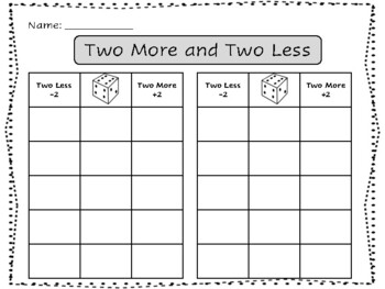 Math Worksheet: Two More and Two Less