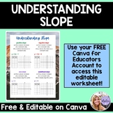 Math Worksheet - Understanding Slope - Editable on Canva