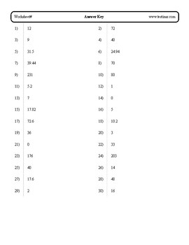 Math Worksheets - Percent by Testinar Inc | TPT