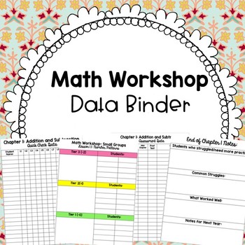 Preview of Math Workshop Binder EDITABLE
