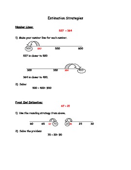 Preview of Math Workshop Estimation Strategies