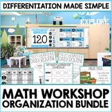 Math Workshop & Guided Math Rotation Board and Tools to Ru