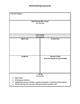 Math Workshop Planning Template by Playbook for Teachers | TpT