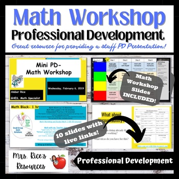 Preview of Math Workshop- Professional Development Presentation