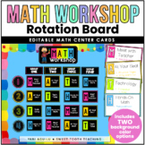 Math Workshop Rotation Board | EDITABLE | Math Centers