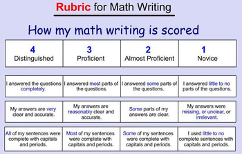 Preview of Writing Rubric (for Math EngageNY Modules, or any subject writing)