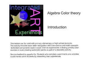 Preview of Color Algebra: How to use math and art together