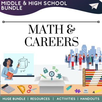 Preview of Math and Careers Resources Activities