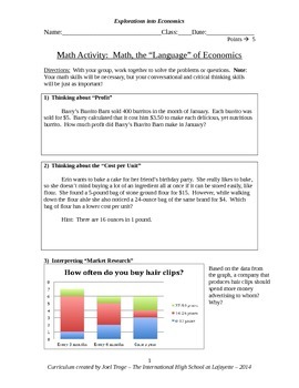 Preview of Math and Economics Introductory Activity