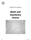 Math and Geometry Charts