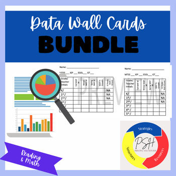 Preview of Math and Reading Data Wall Card