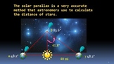 Introduction to Trigonometry - Finding the Solar Parallax