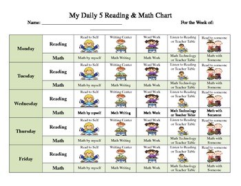 Preview of Math and reading stations daily/weekly checklist