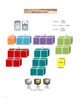 Preview of Math and science problem solving- When does density change?