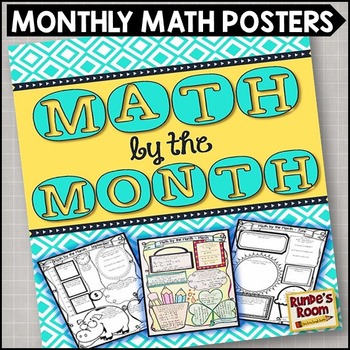 Preview of Math Monthly Review Posters